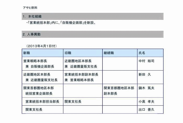 人事 異動 平和堂