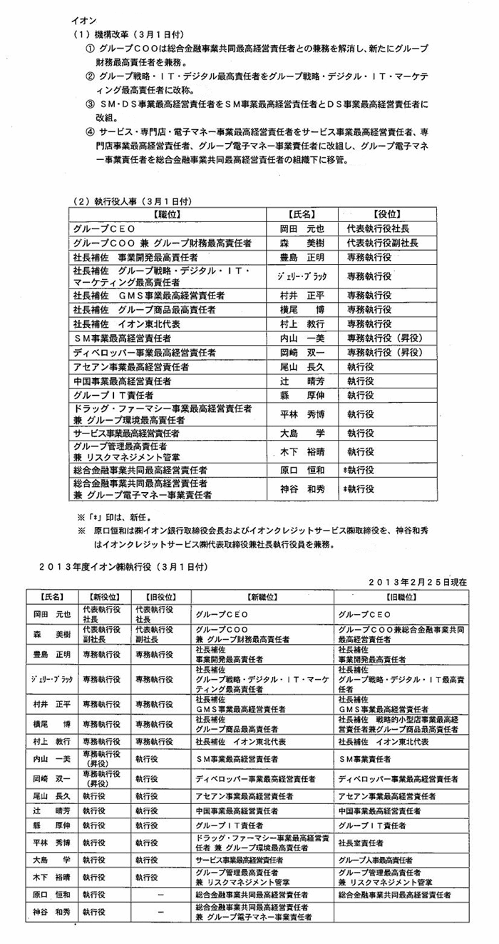 トップ 人事 機構 トップ 人事 機構